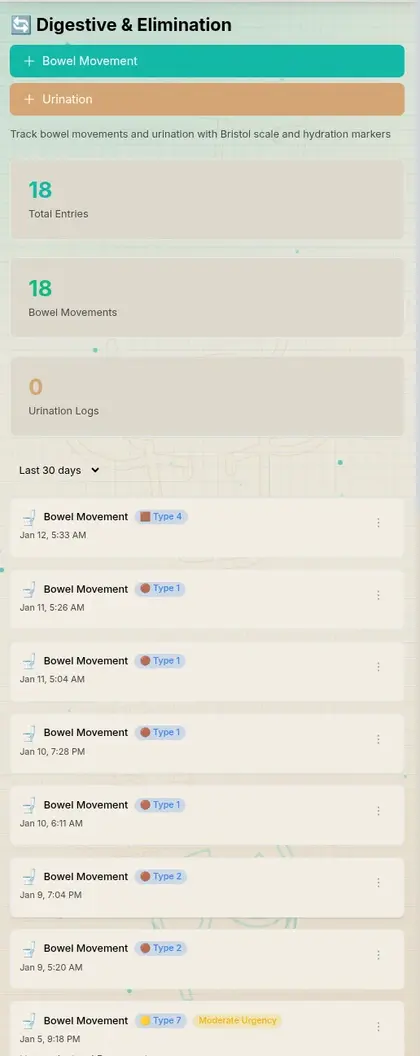 Digestive health tracking